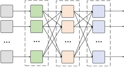 The Use of Deep Learning-Based Gesture Interactive Robot in the Treatment of Autistic Children Under Music Perception Education